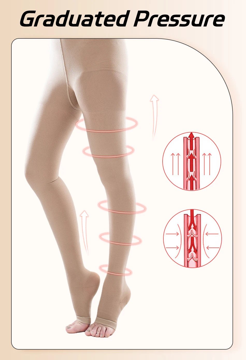 15-21mmHg Extra Large Medical Compression Pantyhose Solid Thights Open Toe Women Grade 1 Pressure Socks for Varicose Veins