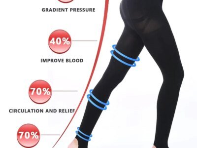 Slimming Compression Pantyhose 20-30mmHg Opaque Tights