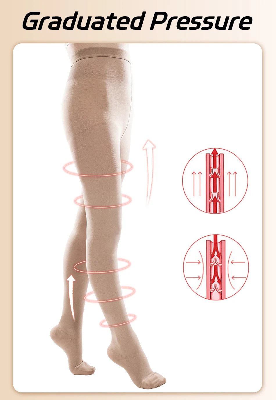 S-5XL Plus Size 34-46mmHg Medical Compression Pantyhose Elastic Nursing Varicose Veins Socks Class 3 Pressure Tights Stockings